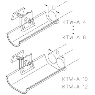 uchwyt izolacyjny do mocowania przewodów - KTW-A 4-12